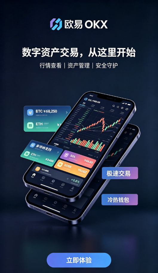 下载欧交易所最新app资产充值与交易